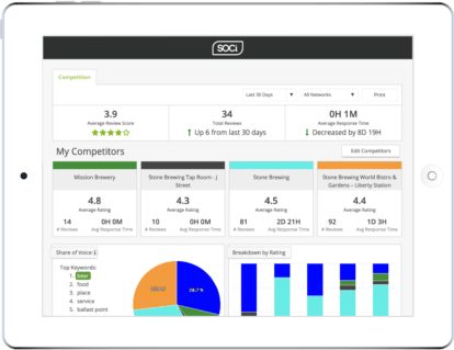 ABBYY Review, Comparison Against Competitors & Alternatives